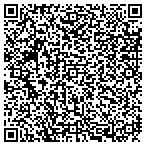 QR code with Juanita's Consulting Services LLC contacts