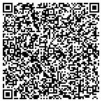 QR code with Domestic Fabrics And Blankets Corp contacts