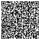 QR code with Security Automation contacts