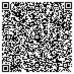 QR code with Superior Truck Rental contacts