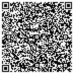 QR code with Stevens Creek Surplus Department Str contacts