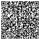 QR code with Jimmy Douglas Knott Jr contacts