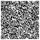 QR code with Socios Holdings DBA Mark's Quality meats & Culinary Specialties contacts