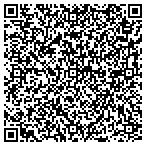 QR code with Buckeye Heating & Cooling contacts