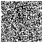 QR code with Jermenez Jose Professional House Painter contacts