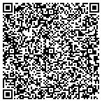QR code with Suarez International Consulting LLC contacts