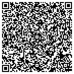 QR code with Associated Hygienic Products LLC contacts