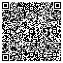 QR code with Keith C Fink contacts