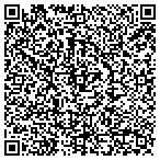 QR code with Shoemaker's Paint & Wallpaper contacts