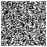 QR code with Allegra,s Antiques & Refinishing contacts