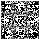 QR code with Anaya Painting & Decorating contacts