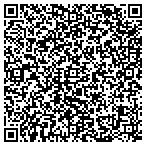 QR code with Marquardt Painting And Decorating Co contacts