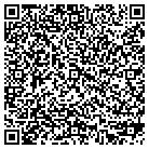 QR code with Modern Gingham Preserves LLC contacts