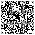 QR code with Lussier M & Son Building & Excavating contacts