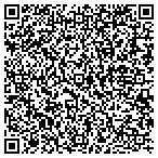 QR code with Atlas & Bay City Painting & Decorating contacts