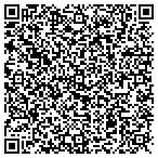 QR code with Eberts Heating & Cooling contacts