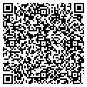 QR code with Jody's Towing & Service contacts