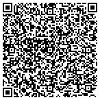 QR code with Fiemens Building Technologies contacts
