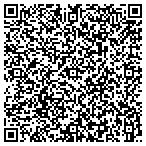 QR code with Nevada Corporate Consulting Group LLC contacts