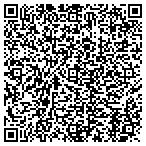 QR code with Transaction Technology Corp contacts