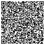 QR code with Phil's Excavating contacts
