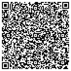 QR code with Phil's Excavating contacts