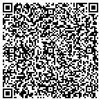 QR code with Signature Painting And Decorating LLC contacts