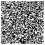 QR code with Doug Rittler Dds contacts
