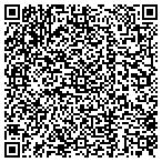 QR code with Blueprint Management And Consulting Group contacts