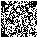 QR code with American Anarkali contacts