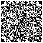 QR code with Insync Business Solutions contacts