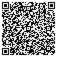 QR code with Ray Keller contacts