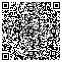 QR code with Unique Resources Inc contacts