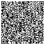 QR code with Scotts Valley Building Department contacts