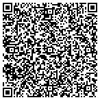 QR code with Paperhanger Plus contacts