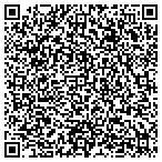 QR code with Right Management Consultants contacts
