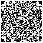 QR code with Bohdan Fedun Business Consultants contacts