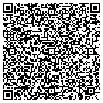 QR code with Patricks And Sons Heating And Coolin contacts
