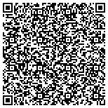 QR code with Construction Management & Engineering Consulting Svcs Pc contacts