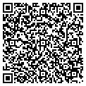 QR code with Painting Master contacts