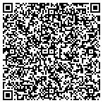 QR code with Practical Heating And Air Conditioning contacts