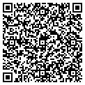 QR code with Nova Group contacts