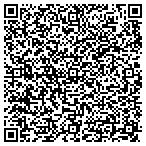 QR code with Riffle's Heating Ac Appl Service contacts
