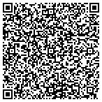 QR code with San Joaquin Valley Painting contacts