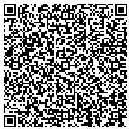 QR code with Mohawk Community Resources Center contacts