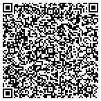 QR code with Maxpedition Hard-Use Gear contacts