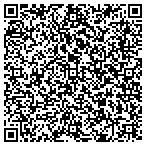 QR code with Butler Personnel Parachute Systems LLC contacts