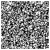 QR code with International Toy Makers Ltd.(itmtoy1988@gmail.com) contacts