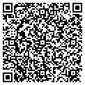 QR code with Richard Brandt contacts
