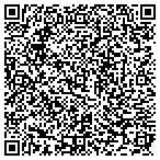 QR code with Valley Pro Painting Co contacts